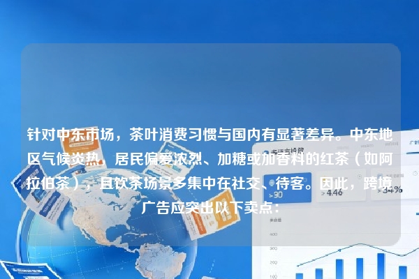针对中东市场，茶叶消费习惯与国内有显著差异。中东地区气候炎热，居民偏爱浓烈、加糖或加香料的红茶（如阿拉伯茶），且饮茶场景多集中在社交、待客。因此，跨境广告应突出以下卖点：